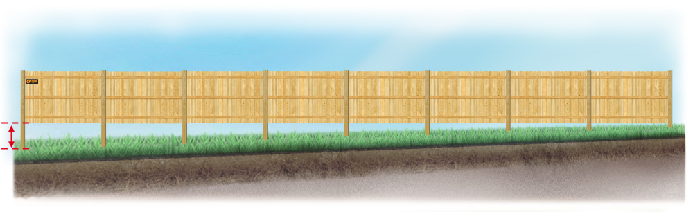 A level fence installed on uneven ground Springfield Missouri